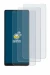 Imagen del dispositivo Cubot Max 3 con una amplia variedad de protectores de pantalla.