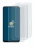 Imagen del dispositivo Xiaomi Redmi A3 con una amplia variedad de protectores de pantalla.