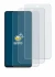 Imagen del dispositivo Oppo A60 con una amplia variedad de protectores de pantalla.