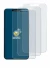 Imagen del dispositivo Oukitel P1 con una amplia variedad de protectores de pantalla.