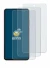 Imagen del dispositivo realme 14x con una amplia variedad de protectores de pantalla.