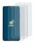 Imagen del dispositivo Thuraya One con una amplia variedad de protectores de pantalla.