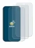 Imagen del dispositivo Google Pixel 9 (case-friendly) con una amplia variedad de protectores de pantalla.