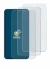 Imagen del dispositivo Honor Win RT con una amplia variedad de protectores de pantalla.