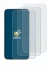 Imagen del dispositivo Huawei Nova 14 Lite con una amplia variedad de protectores de pantalla.
