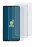 Imagen del dispositivo Lava Shark 2 con una amplia variedad de protectores de pantalla.