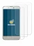 Imagen del dispositivo Sharp Aquos SHV37 con una amplia variedad de protectores de pantalla.