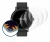 Imagen del dispositivo Relojes (circular, ø: 31 mm) con una amplia variedad de protectores de pantalla.