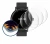 Imagen del dispositivo Relojes (Circular, ø: 34.5 mm) con una amplia variedad de protectores de pantalla.
