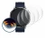 Imagen del dispositivo Amazfit Active 3 Premium con una amplia variedad de protectores de pantalla.